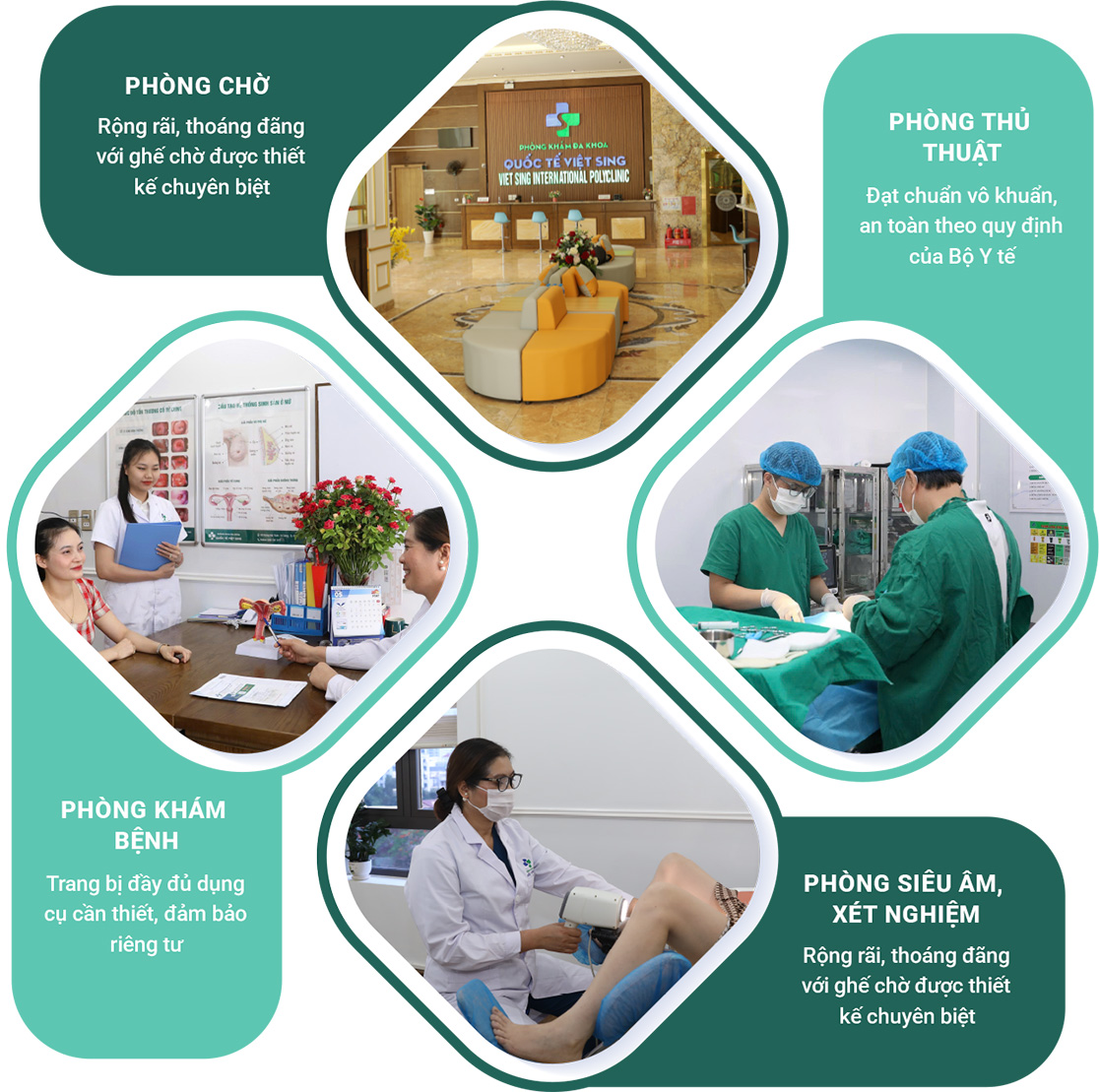 Phòng chức năng chuyên biệt